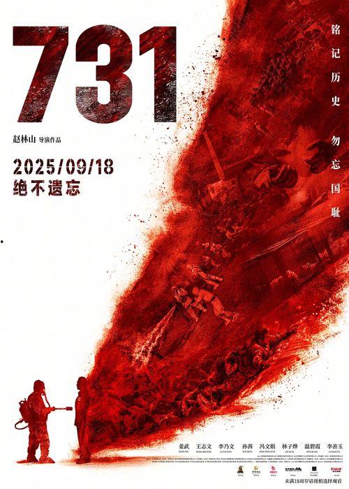 2025国产最火十部电影
